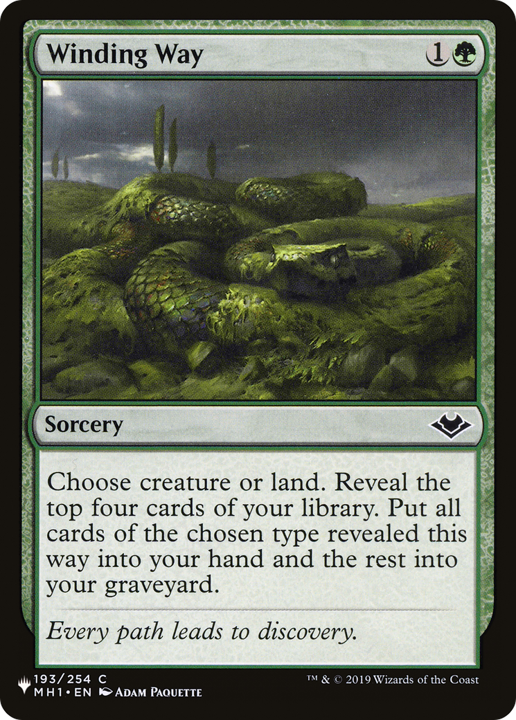 Winding Way [The List Reprints] 