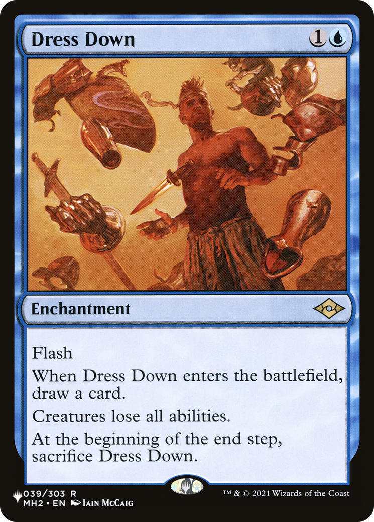 Dress Down [The List Reprints] 