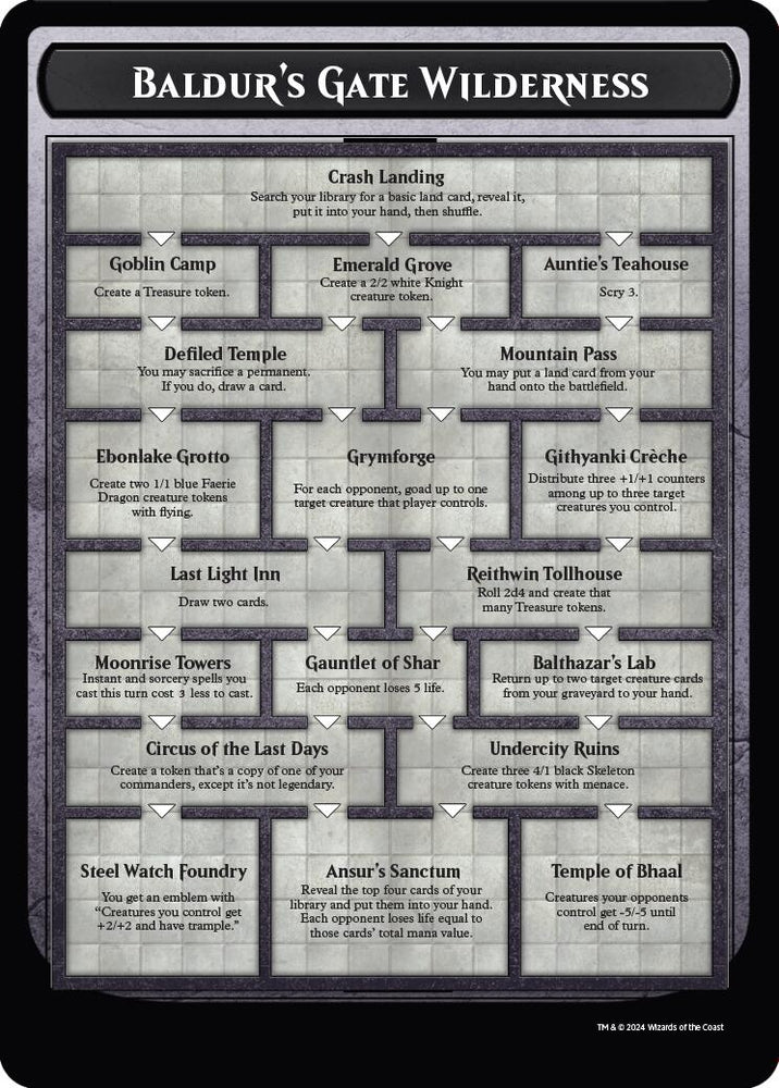 Baldur's Gate Wilderness [Oversize Cards] 