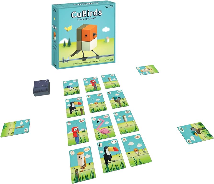 CuBirds