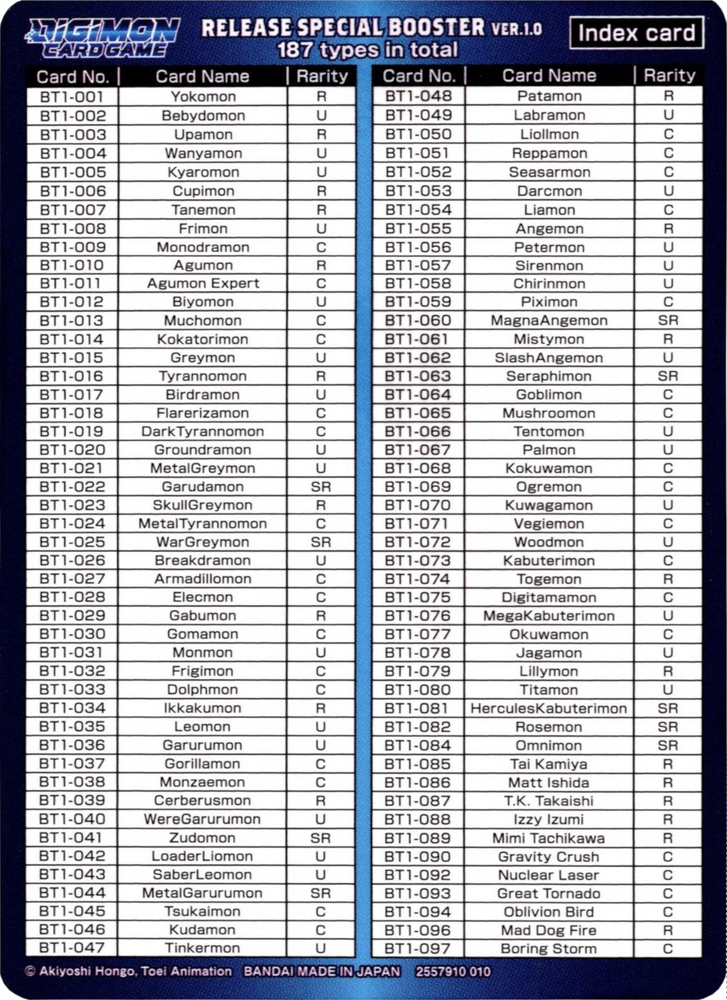 Release Special Booster Ver.1.0 Index Card (Player 1) [Release Special Booster Ver.1.0] 