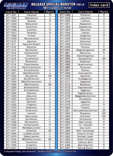 Release Special Booster Ver.1.0 Index Card (Player 1) [Release Special Booster Ver.1.0] 