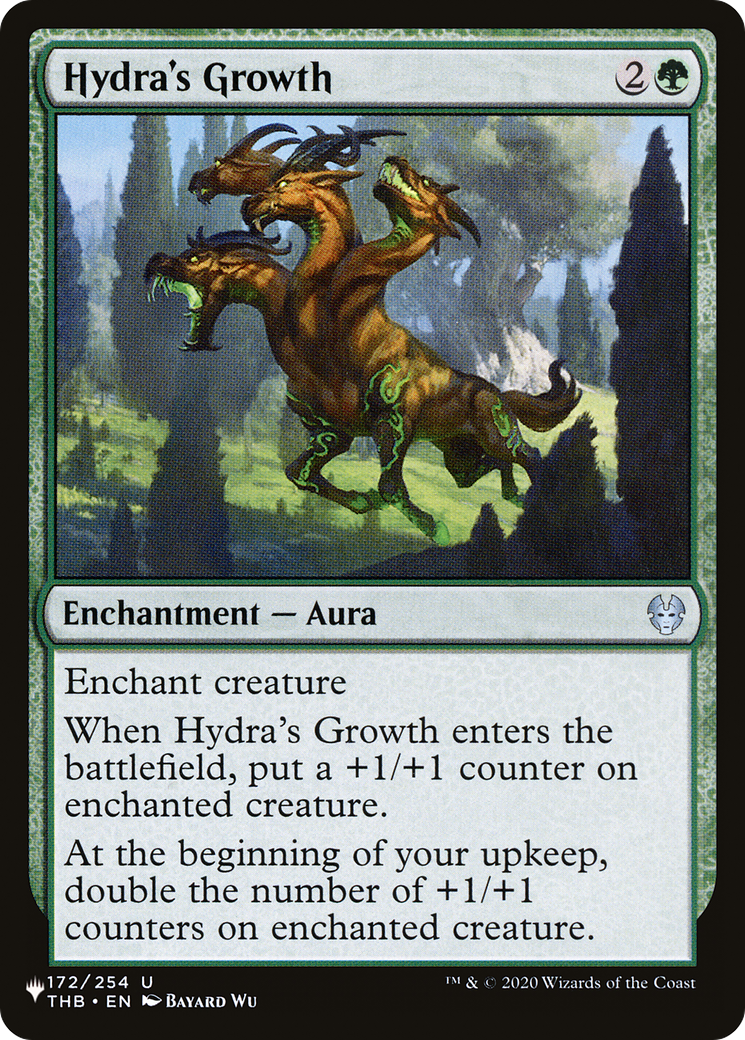 Hydra's Growth [The List Reprints] 