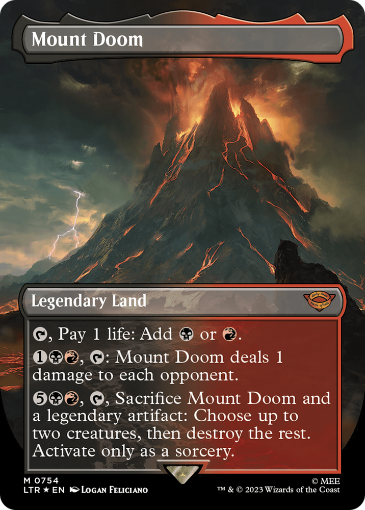 Mount Doom (Borderless) (Surge Foil) [The Lord of the Rings: Tales of Middle-Earth] 
