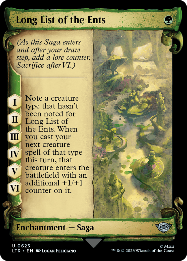 Long List of the Ents [The Lord of the Rings: Tales of Middle-Earth Showcase Scrolls] 