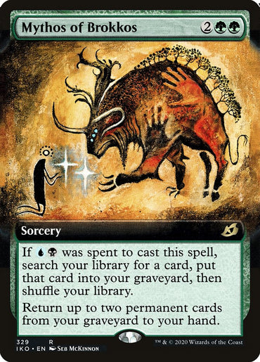 Mythos of Brokkos (Extended Art) [Ikoria: Lair of Behemoths] 