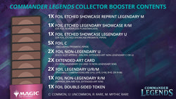 Commander Legends - Collector Booster Box 