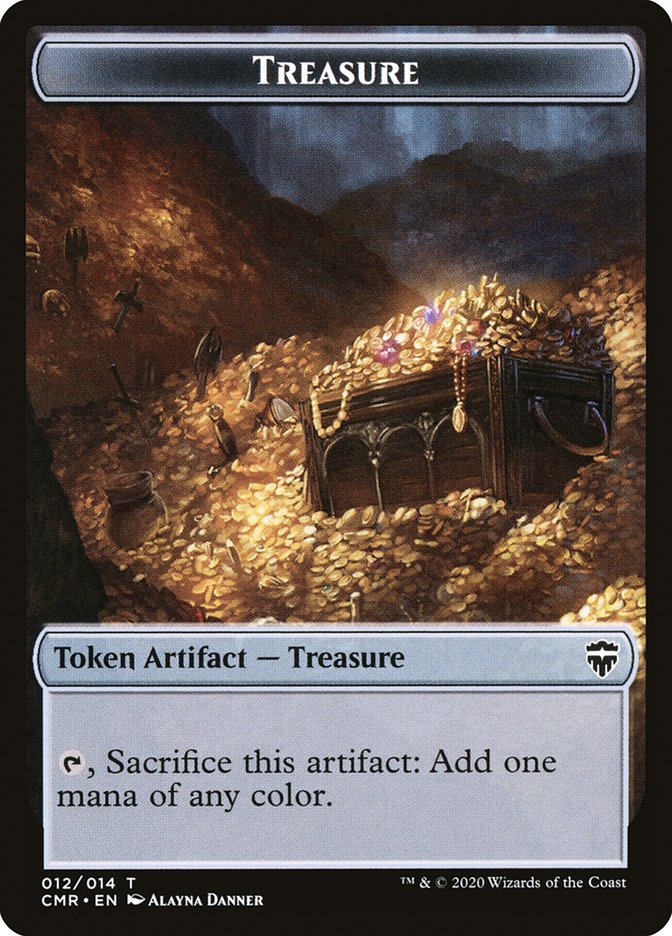 Thrull // Treasure Double-Sided Token [Commander Legends Tokens] 