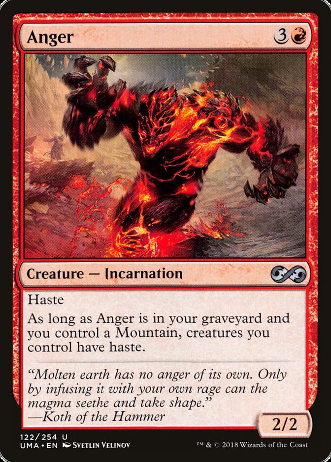 Anger [Ultimate Masters] 