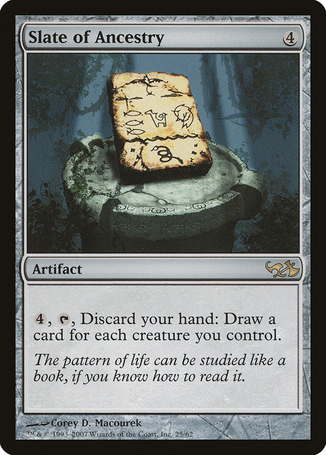 Slate of Ancestry [Duel Decks: Elves vs. Goblins] 