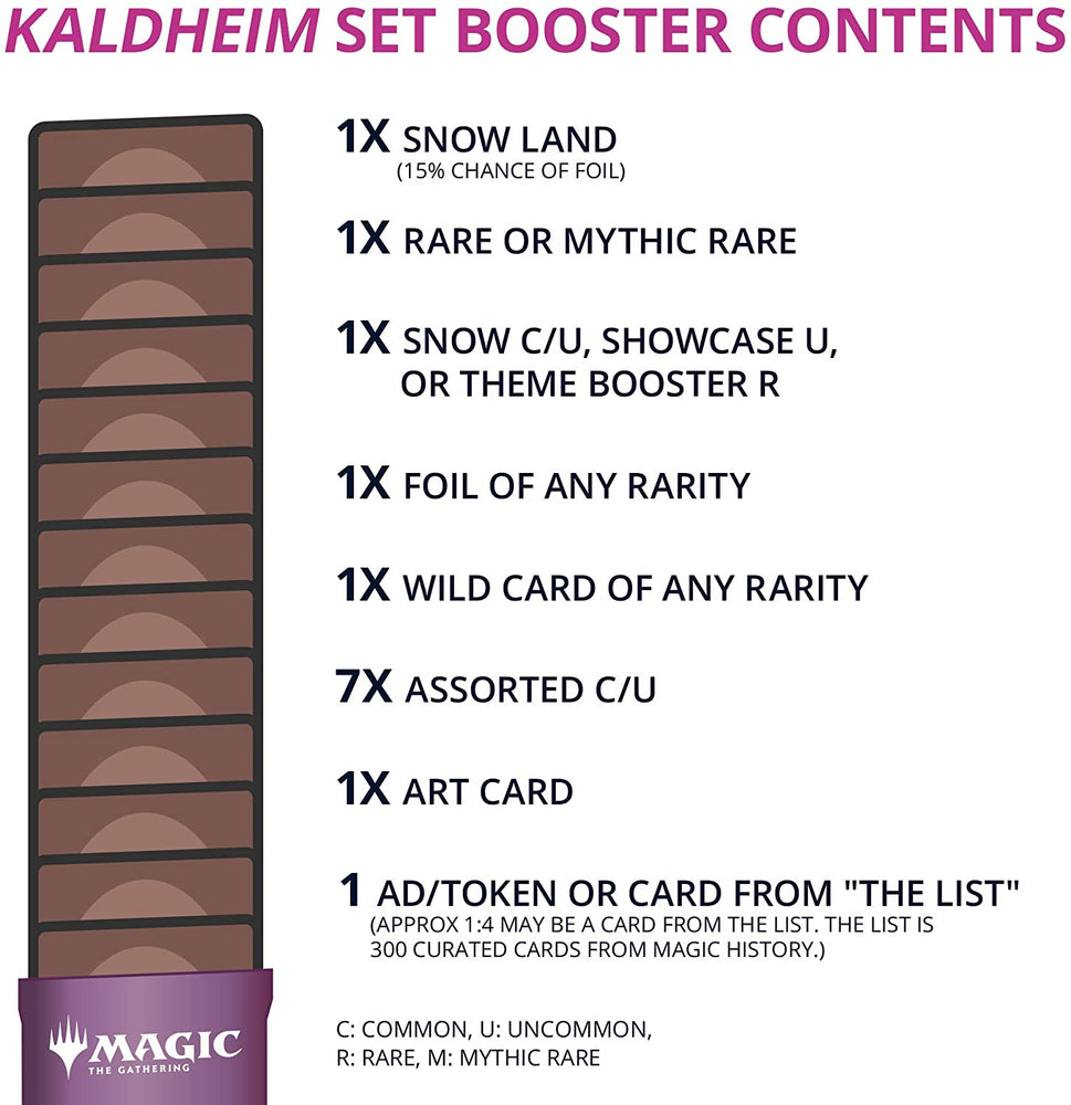 Kaldheim - Booster Box Set 