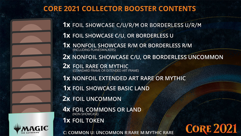 Core Set 2021 - Collector Booster Box 